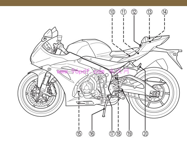 2017 铃木GSX-R1000 A L7 使用说明书(繁体字)车主用户手册 仪表操作说明