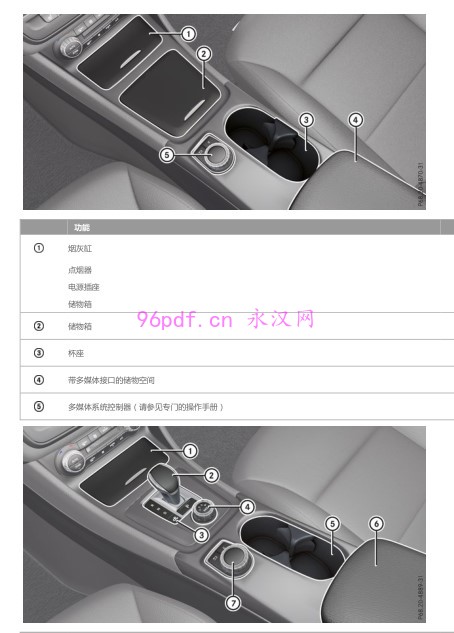 2015-2017 奔驰A260 使用说明书 车主用户手册 2016