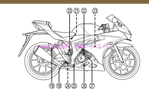 2018 铃木GSX-R150使用说明书(繁体字) 用户手册 车主使用操作手册2017