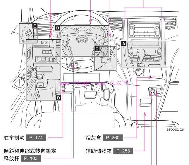 2013 丰田埃尔法(ALPHARD)使用说明书 车主用户手册 按键说明含导航手册