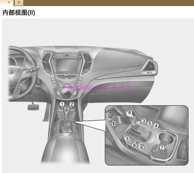 2013.08-2014 胜达改款 使用说明书 车主用户手册仪表按键操作说明