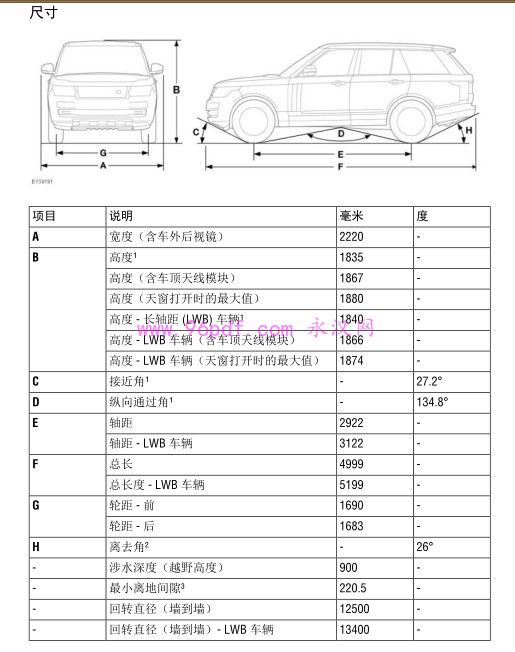 2014 路虎揽胜 使用说明书 用户手册 车主使用手册 行政版L405