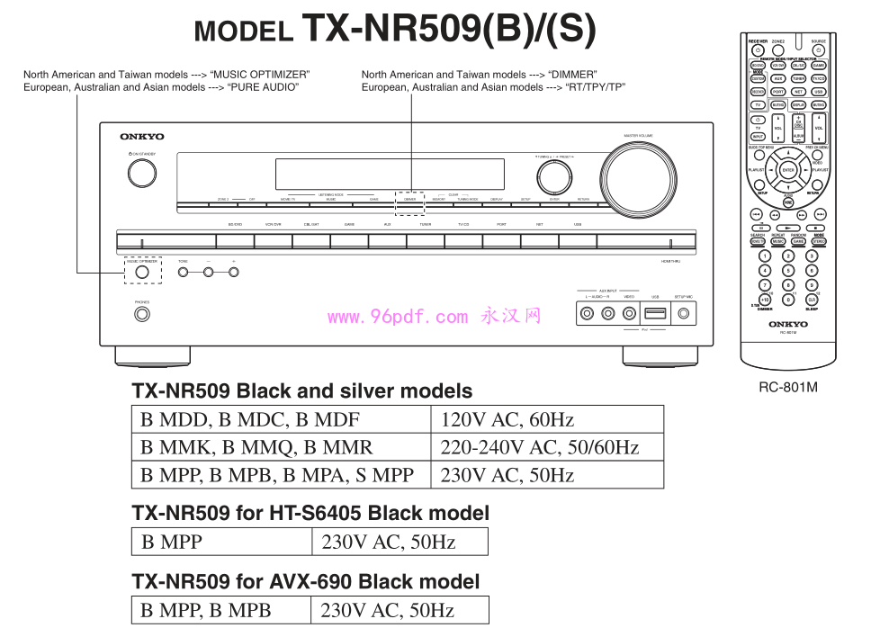 安桥onkyo tx-nr509维修手册电路图 tx-nr509图纸(英文)