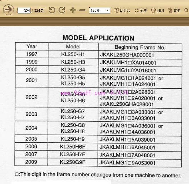 1997-2009 川崎西藏人 川崎KL250 H G 维修手册资料 含电路图 (英文)扭矩数据Super SHERPA