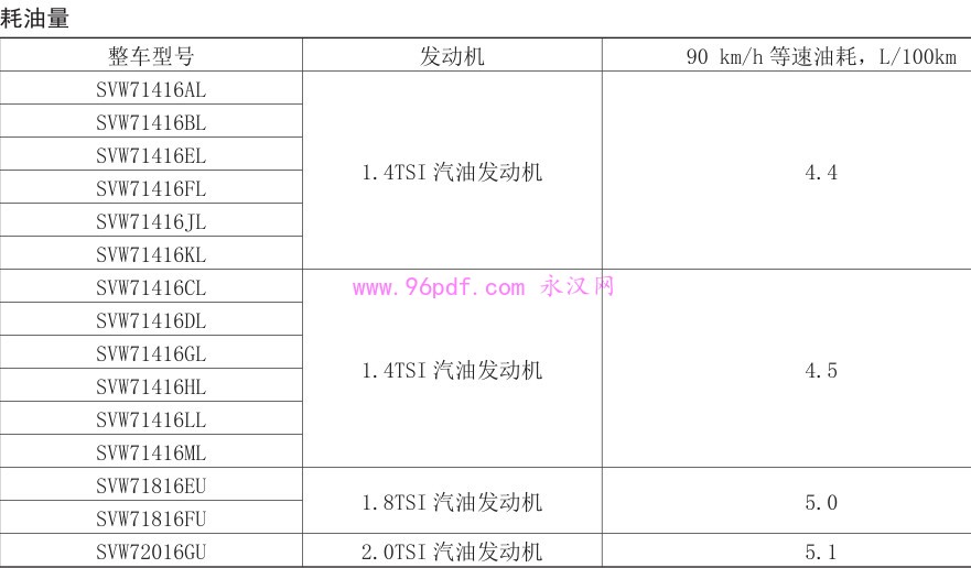 2014-2018 凌渡使用说明书 用户手册 仪表按键操作说明 养护说明 2015 2016 2017