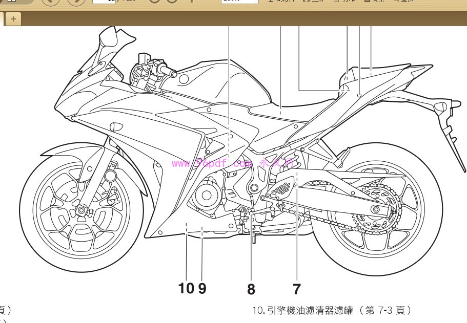 2017-2018 雅马哈R3 ABS YZF-R3使用说明书 车主用户手册 操作说明(繁体字)