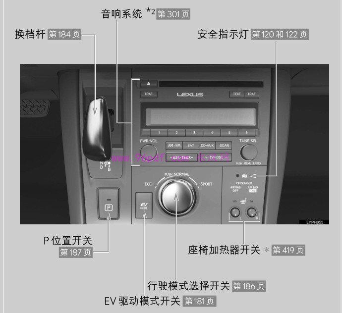 2011-2013 雷克萨斯 CT200h 用户手册 使用说明书 车主使用手册 2012