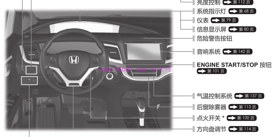 2013-2016 杰德(JADE)使用说明书 车主用户手册2014 2015适用