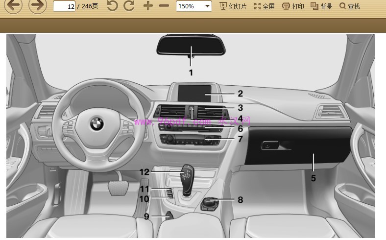 2013-2016 宝马320i 328i 使用说明书 用户手册 车主使用手册 2014-2015