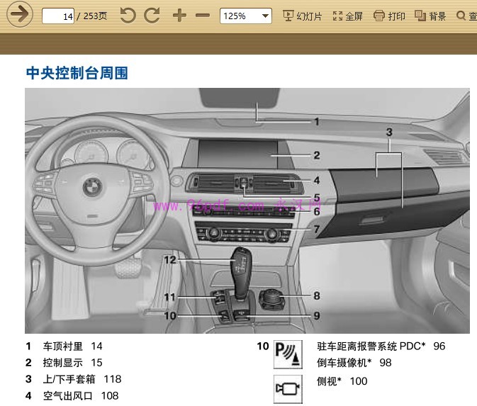 2009 宝马740Li 750Li 740i 750i 用户手册 使用说明书 车主使用手册