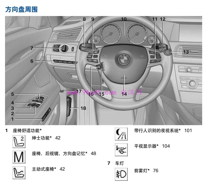 2009 宝马740Li 750Li 740i 750i 用户手册 使用说明书 车主使用手册