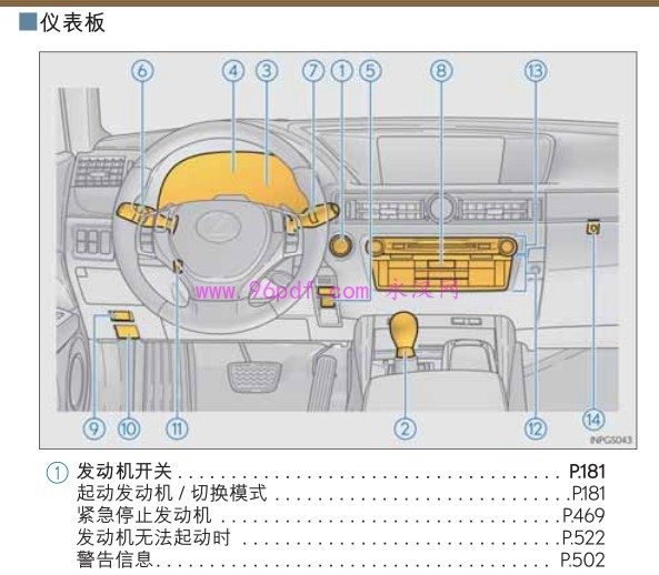 2012-2014 雷克萨斯 GS350 gs250 用户手册 使用说明书