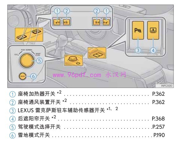 2012-2014 雷克萨斯 GS350 gs250 用户手册 使用说明书