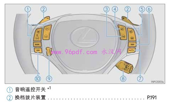 2012-2014 雷克萨斯GS350 GS250 使用说明书 用户手册按键说明2013