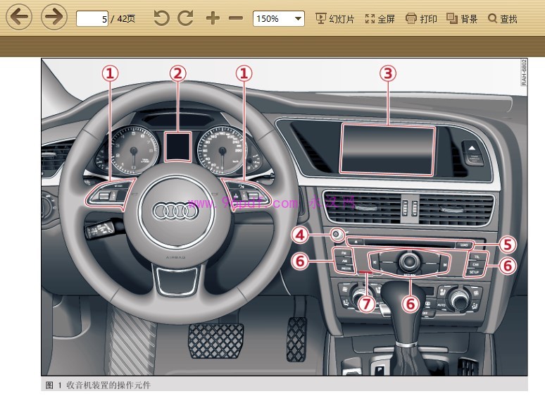 2013-2016 奥迪A4L 使用说明书 用户手册 2014 2015