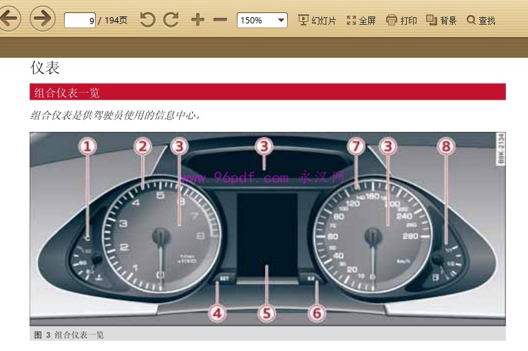 2013-2016 奥迪A4L 使用说明书 用户手册 2014 2015