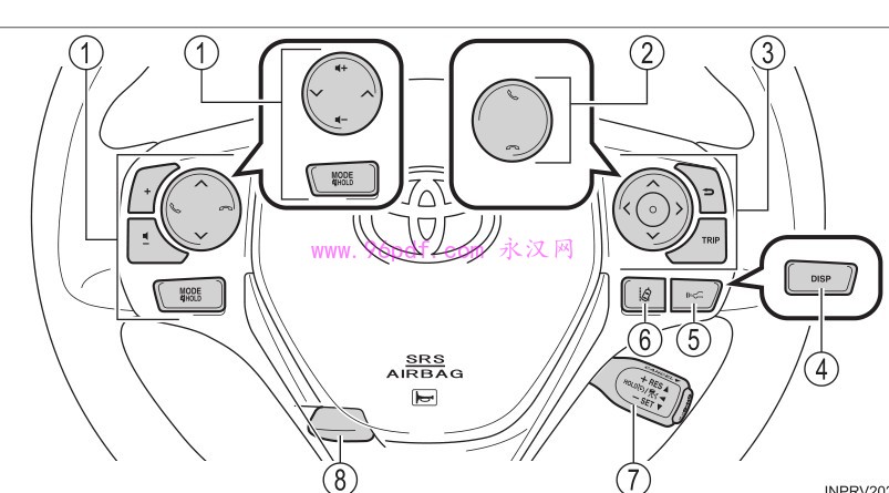 2016-2017 丰田RAV4荣放 用户手册 车主使用说明书