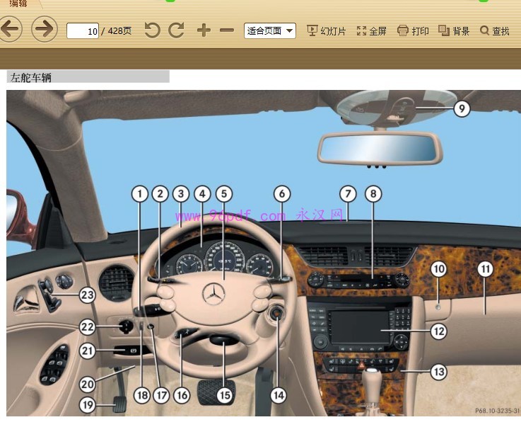 2004-2007 奔驰CLS 350 500 55AMG 使用说明书 车主用户手册 2006
