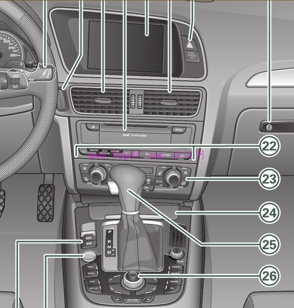 2009-2012 奥迪Q5 使用说明书 用户手册 车主使用手册2010 2011