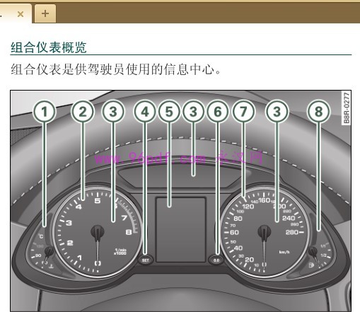 2009-2012 奥迪Q5 使用说明书 用户手册 车主使用手册2010 2011