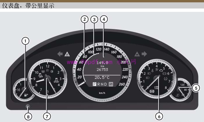 2009-2010 奔驰E200 E260 E300 E63 amg使用说明书 用户手册车主使用手册