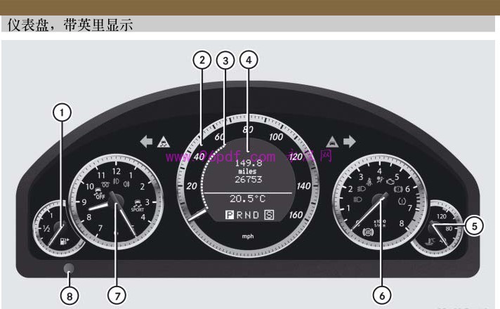 2009-2010 奔驰E200 E260 E300 E63 amg使用说明书 用户手册车主使用手册