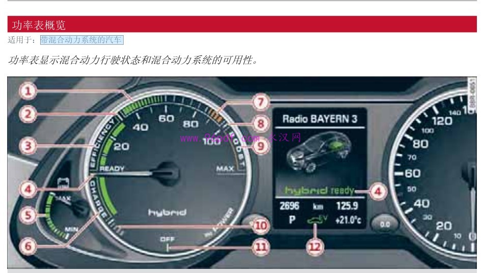 2013-2016 奥迪Q5 使用说明书 用户手册 车主使用手册 2014 2015