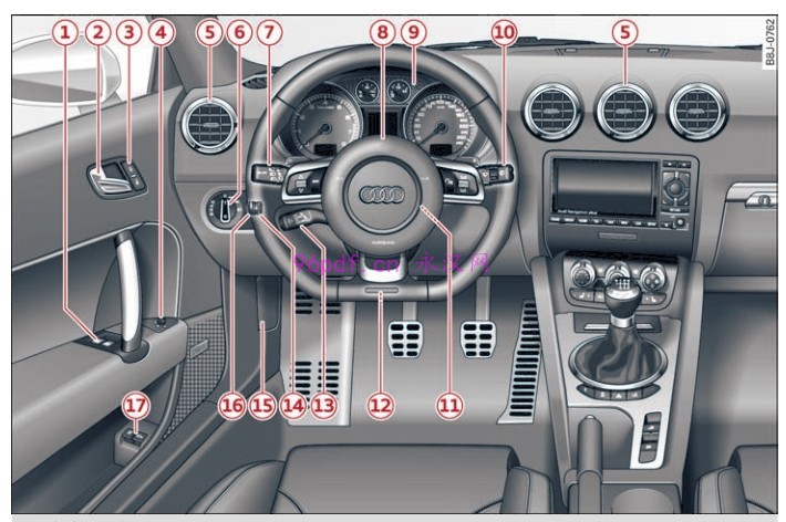 2013-2014 奥迪TT TTS TT RS Roadster使用说明书 用户手册 车主使用操作手册 2012