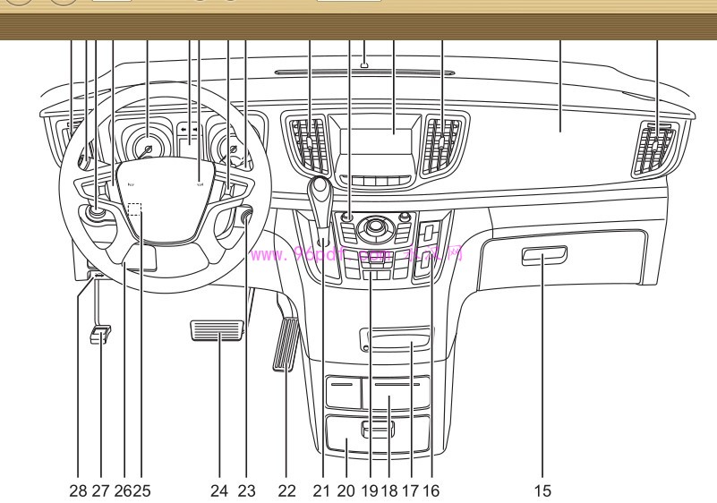 2014-2015 别克GL8豪华商务车 使用说明书用户手册 车主使用手册