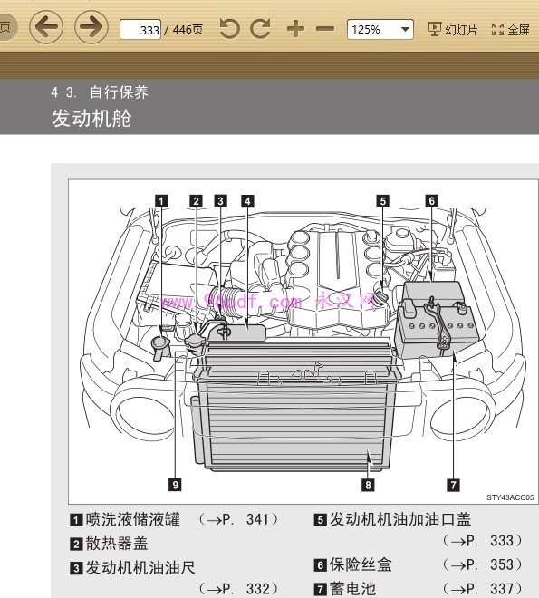 2011-2013 酷路泽 FJ CRUISER 用户手册 使用说明书 16