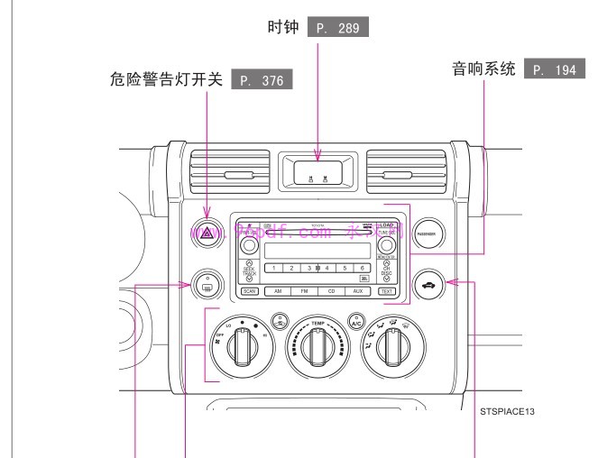 2011-2013 酷路泽 FJ CRUISER 用户手册 使用说明书 16