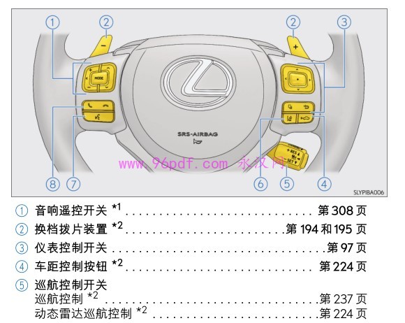 2015-2016 雷克萨斯 NX300h 用户手册 车主使用说明书