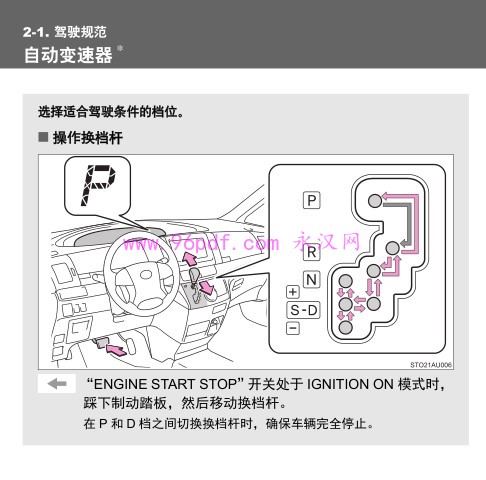 2014-2016 普瑞维亚 用户手册 使用说明书 2012 适用06-07