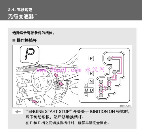 2014-2016 普瑞维亚 用户手册 使用说明书 2012 适用06-07