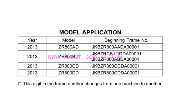 川崎Kawasaki Z800 2013 ZR800 AD BD CD DD维修手册资料 含电路图(英文)