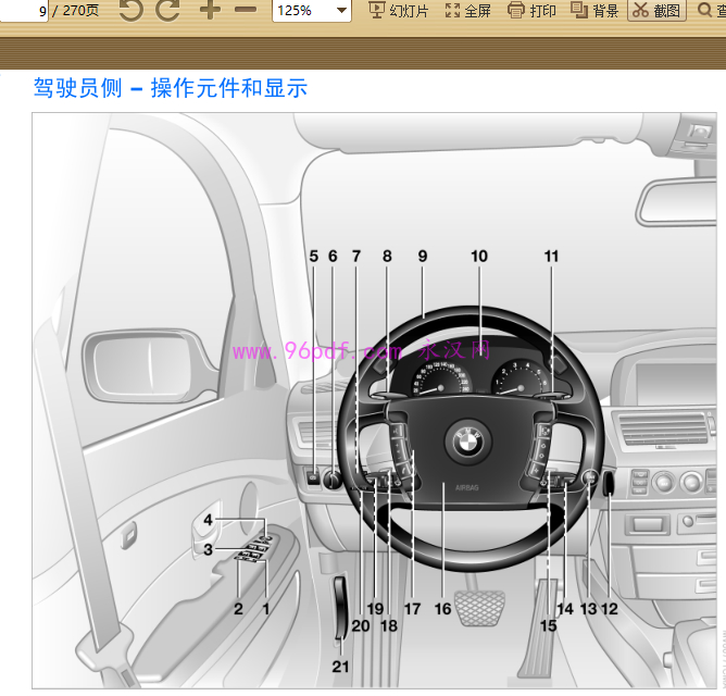 宝马e66使用说明书