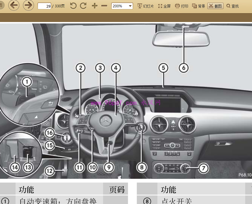 奔驰GLK300 GLK200 GLK260使用说明书